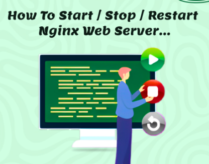 Instructional image depicting the process to start, stop, and restart the Nginx web server on Ubuntu Linux.