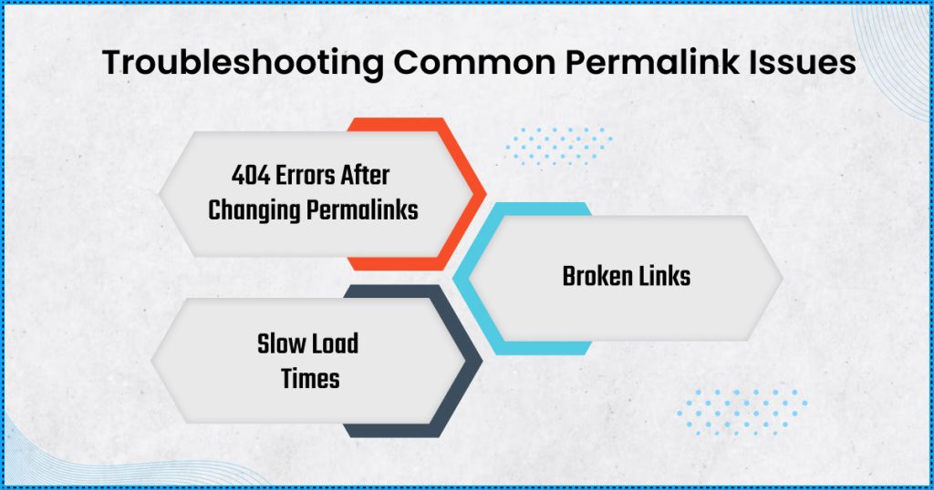 Image depicting a person troubleshooting common issues with permanent links, showcasing problem-solving techniques and tools.