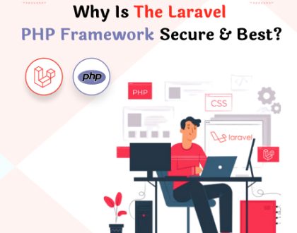 An infographic highlighting the top five security features of the Laravel PHP framework, emphasizing its robust protection measures.