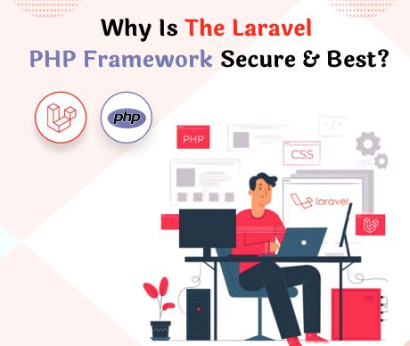 An infographic highlighting the top five security features of the Laravel PHP framework, emphasizing its robust protection measures.