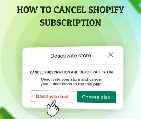 Step-by-step infographic on canceling a Shopify subscription, highlighting key actions and user-friendly visuals.