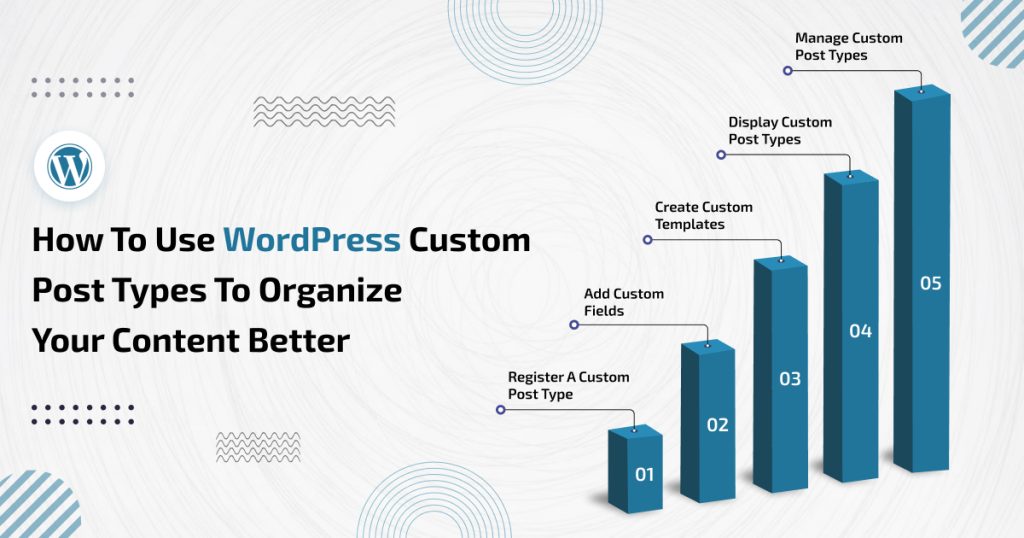 Visual guide on using WordPress custom post types for better content organization and management.