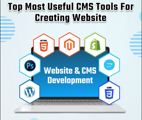 A visual guide showcasing essential CMS tools for website creation and development, highlighting their key features and benefits.